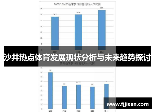 沙井热点体育发展现状分析与未来趋势探讨